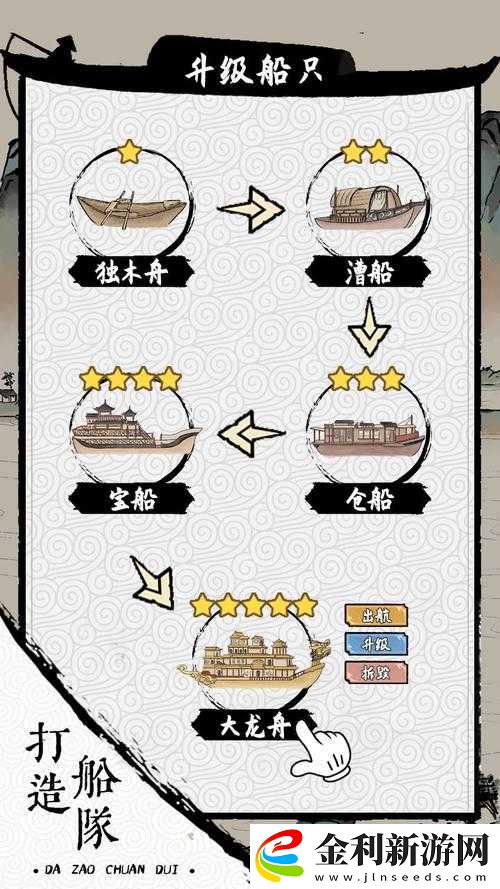 我在古代擁有船隊