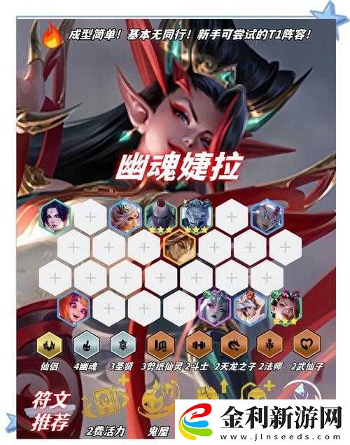 戰歌競技場T1陣容推薦！封神必看的5套強勢搭配