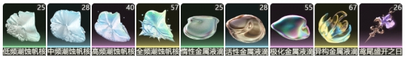 鳴潮氣動漂泊者值得培養嗎