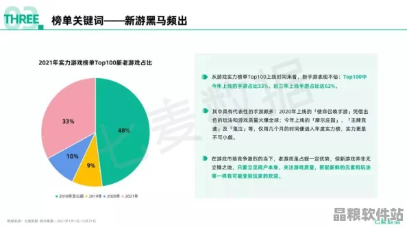 WWW國(guó)產(chǎn)資源如何正規(guī)獲取