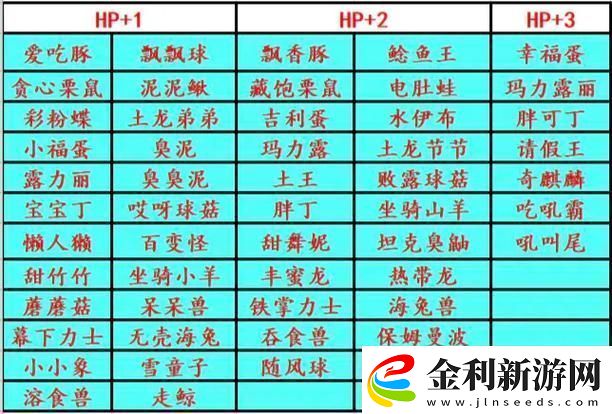 寶可夢朱紫解鎖降努力值樹果的秘籍大公開