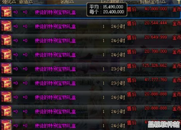 光環(huán)掌控技巧揭秘