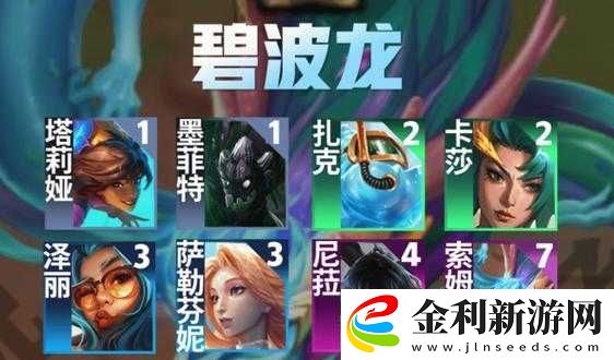 云頂之弈碧波龍必看！前期打工閉眼封神的3套爆哭流派