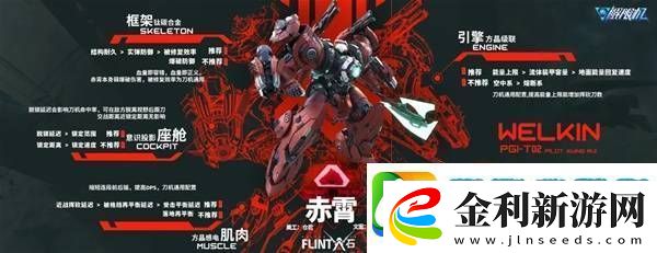 解限機赤霄攻略