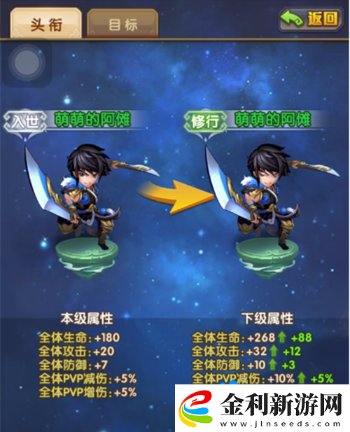 少年西游記頭銜有什么用