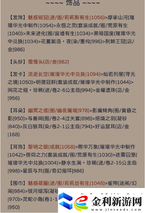 奇跡暖暖犾如粉絮搭配攻略