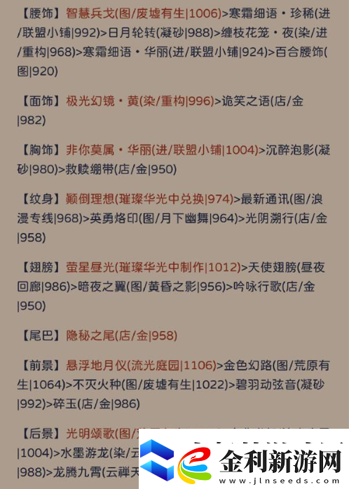 奇跡暖暖犾如粉絮搭配攻略