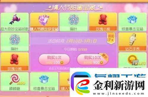 情人節禮物推薦