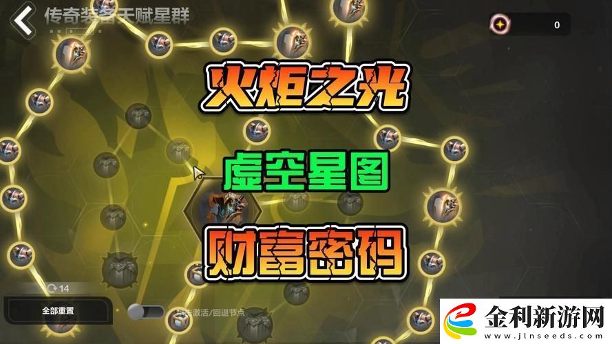 輕松解鎖火炬之光無限游戲