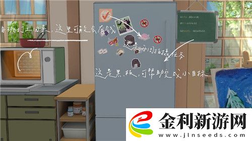 胡桃日記賺錢攻略指南