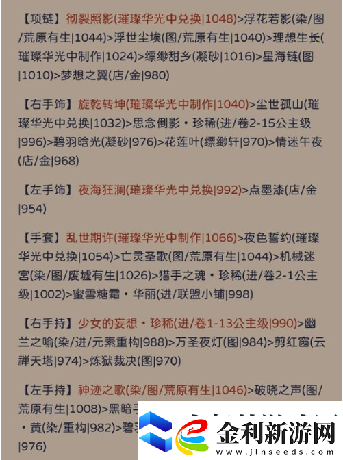奇跡暖暖犾如粉絮搭配攻略