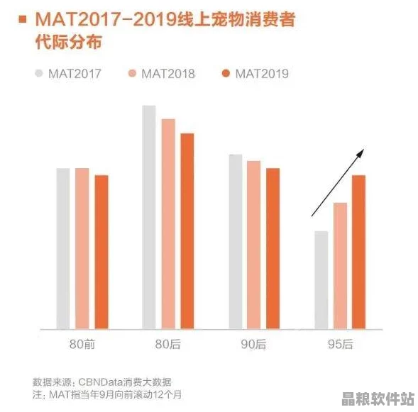 如何以正面方式增進親密關系