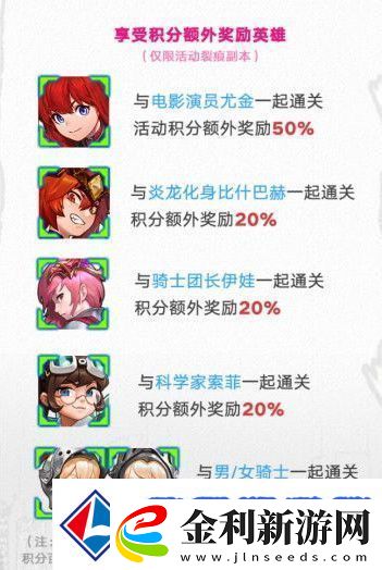 坎公騎冠劍伯萊塢往事怎么過