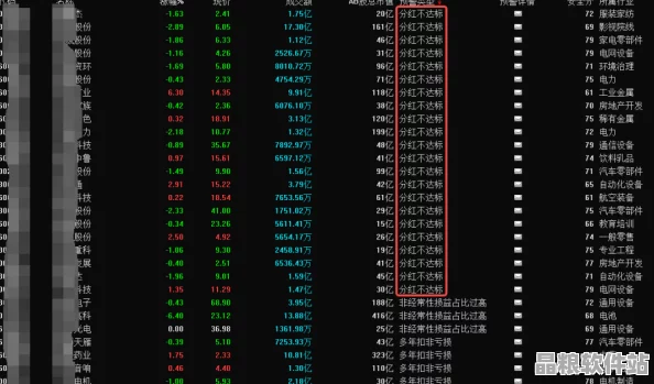 如何安全獲取正版行情軟件下載資源