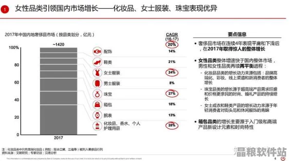 51精產(chǎn)國(guó)品分類差異何在
