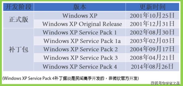 AAAA級(jí)毛皮鑒別