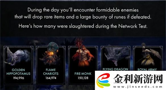 艾爾登法環黑夜君臨公測數據