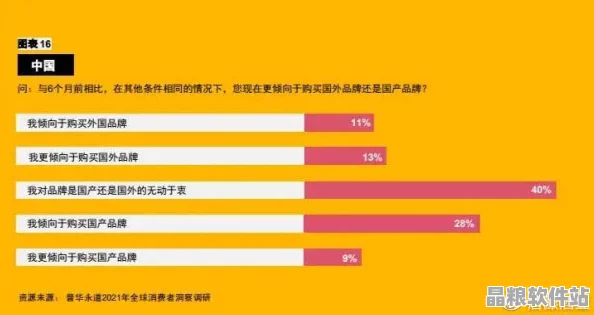 51精產(chǎn)國(guó)品分類差異何在