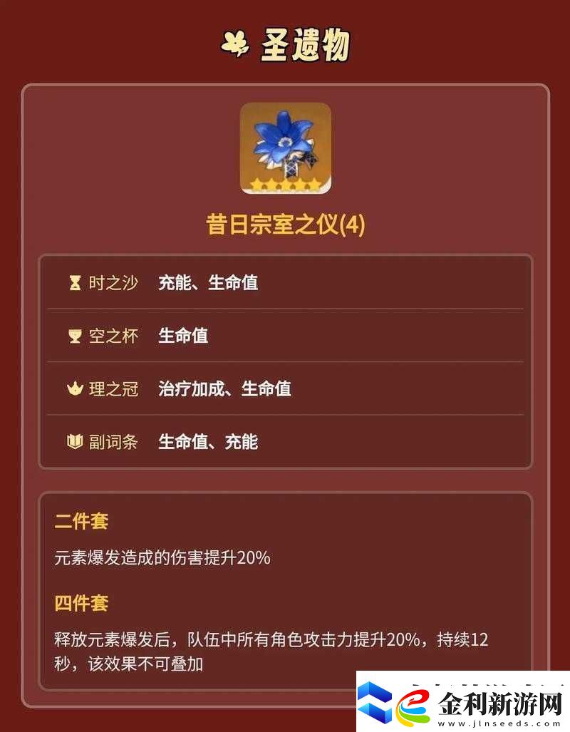 原神班尼特圣遺物搭配絕了！暴擊率拉滿實戰傷害翻倍