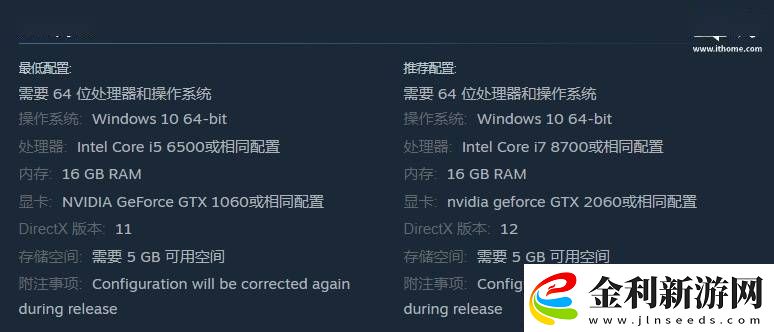 國產3D古風玄幻ARPG琉隱神渡明日上市首發特惠59.84元！