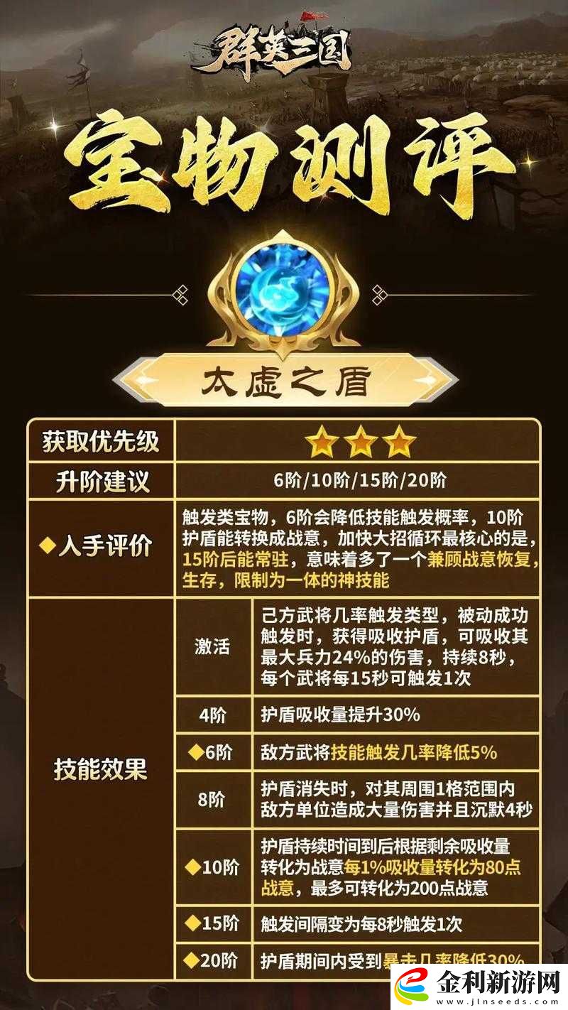 寶物選錯功虧一簣!一招選出逆天戰(zhàn)力的終極秘籍