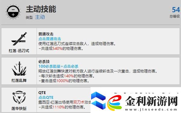 戰雙帕彌什露西亞紅蓮資料介紹