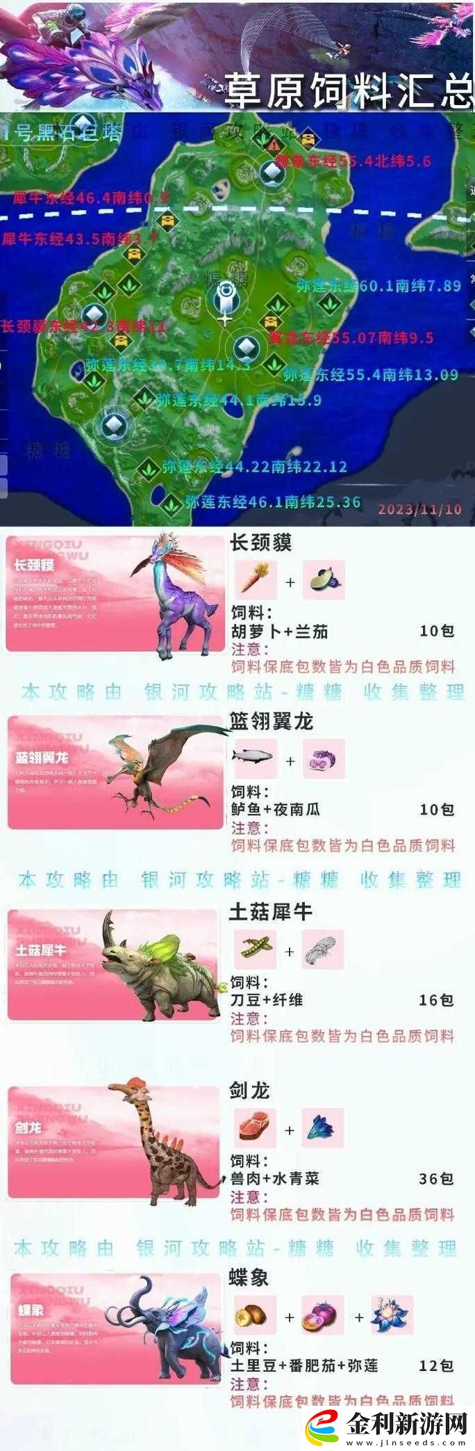 創造吧我們的星球坐騎飼料配方大全｜零失敗神級攻略推薦！