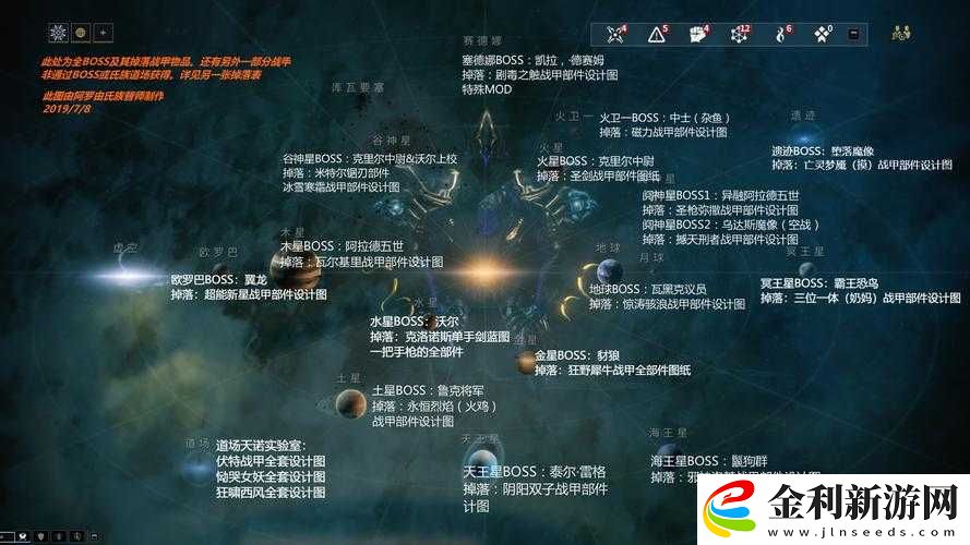 星際戰甲絕密路線！結合目標哪里最多