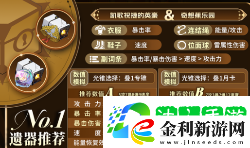 崩壞星穹鐵道阿格萊雅平民怎么養(yǎng)成