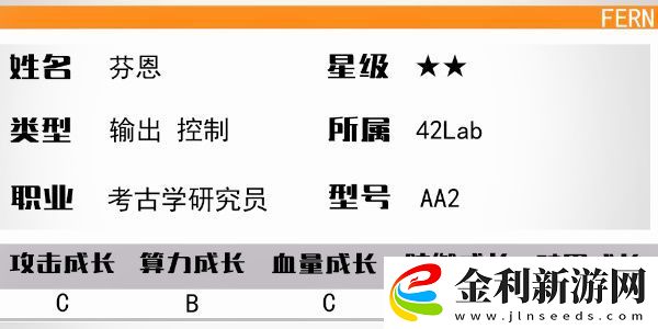 少女前線云圖計劃芬恩怎么樣