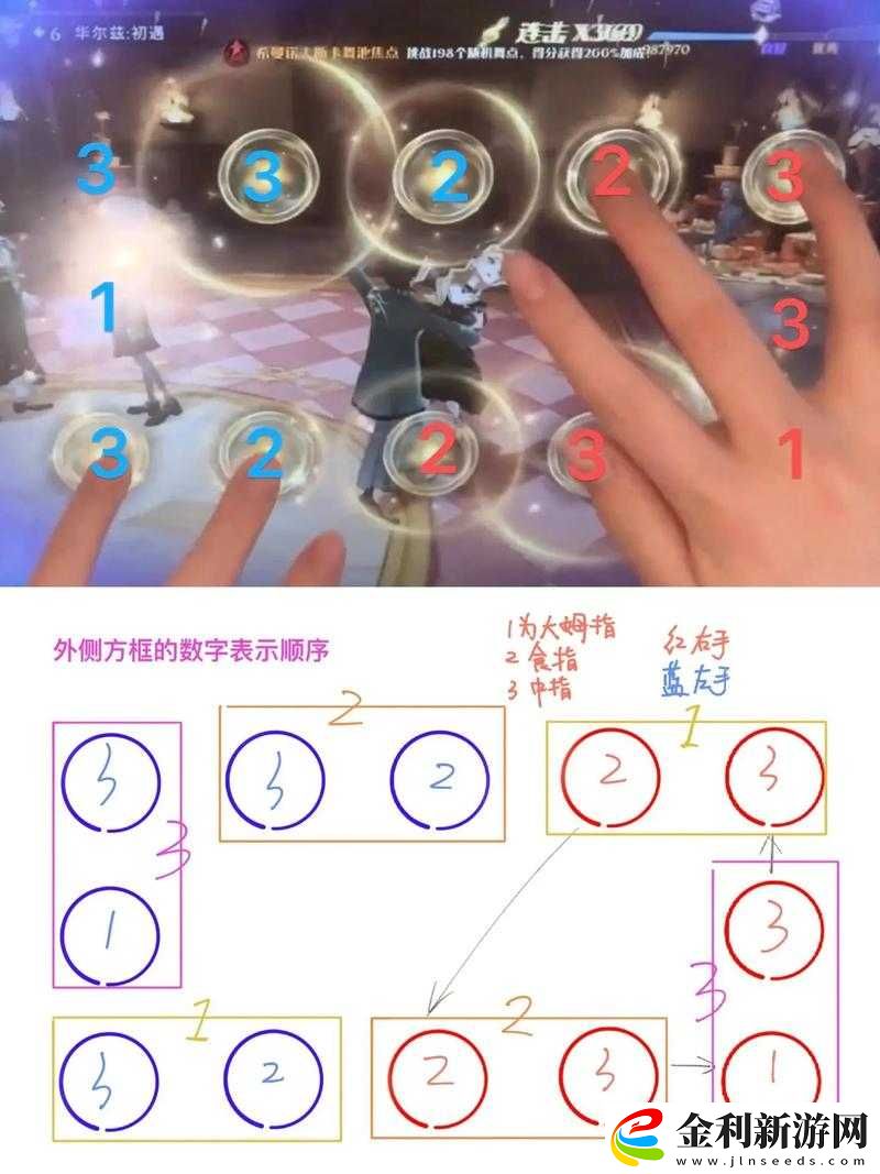 驅邪迎福通關必看！零失誤挑戰攻略