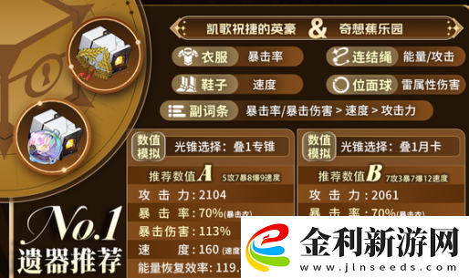 崩壞星穹鐵道阿格萊雅平民怎么養成
