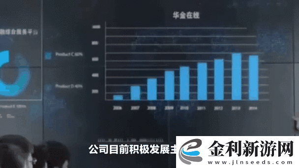 東華軟件巨頭入駐重慶3億注冊資本打造手游新紀(jì)元