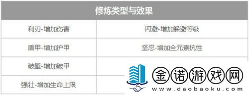 鎮魔曲圣印是什么