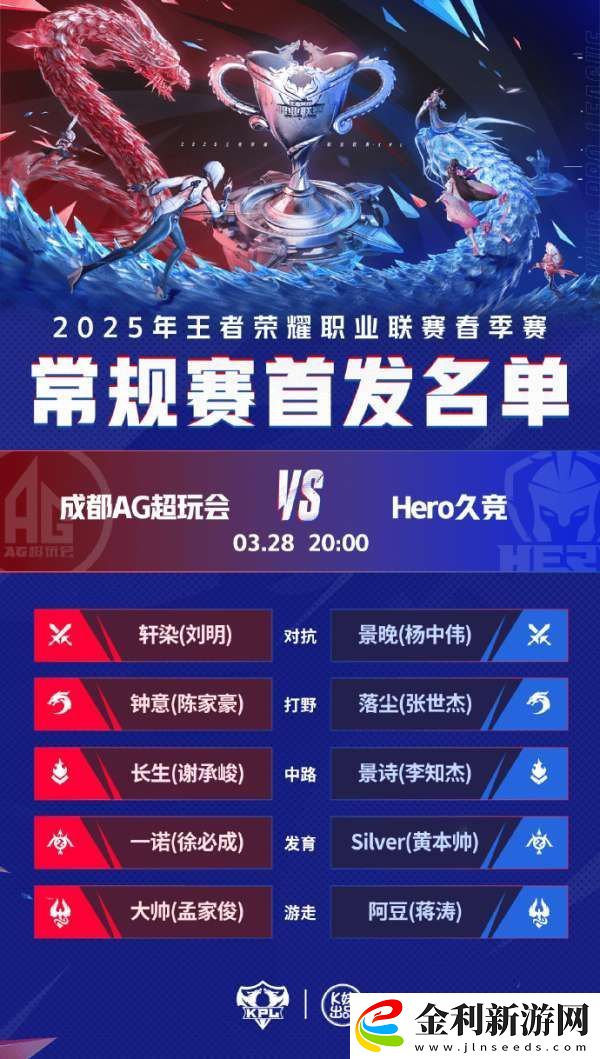KLG/RNGM二輪收官戰