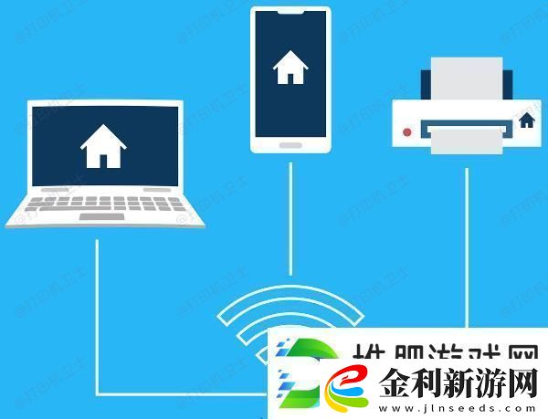 打印機如何連接絡