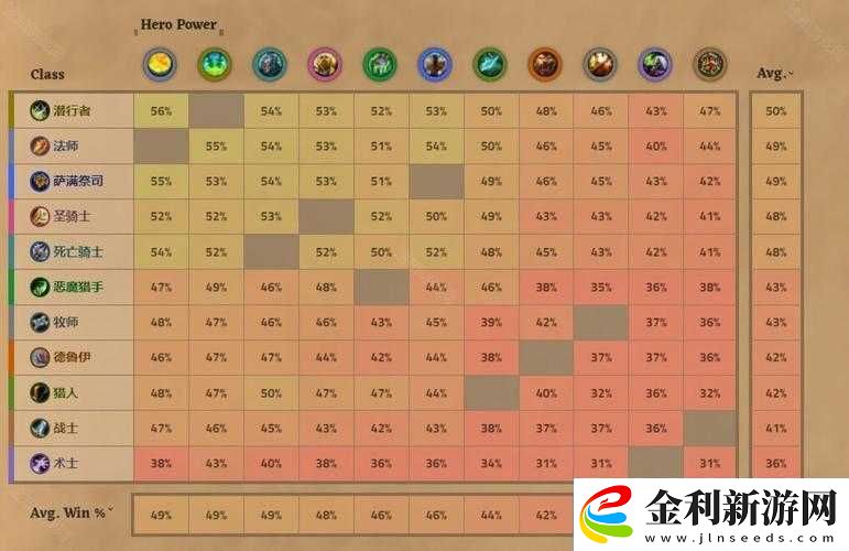 天使紀(jì)元