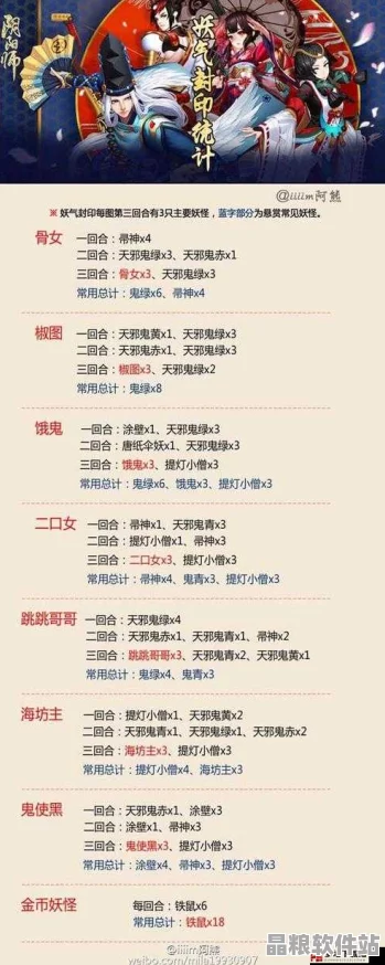 陰陽(yáng)師兌換秘籍全解析