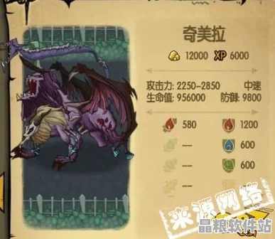 貪婪洞窟煉獄模式全面解析