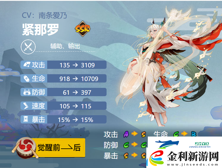 陰陽師緊那羅御魂搭配2020