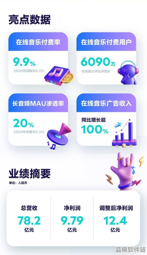 如何正規化替代XXOOSEXⅤIDE0HD并享受健康娛樂
