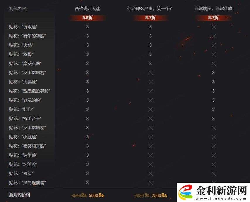 坦克世界愚人節特惠