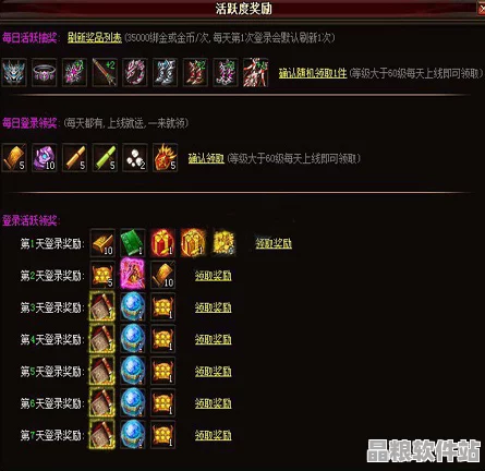 深入解析王者榮耀活躍度面板