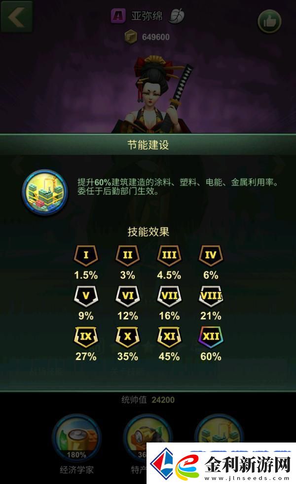 兵人大戰開荒攻略