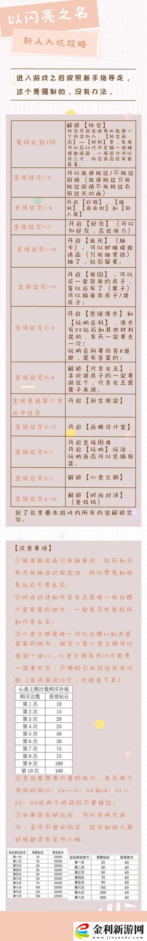以閃亮之名樂園大作戰怎么玩