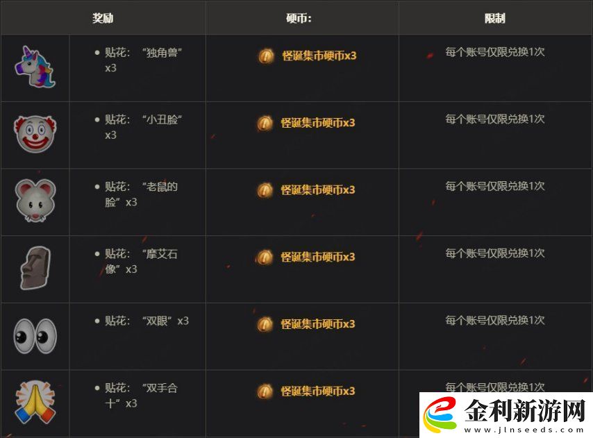 坦克世界愚人節特惠