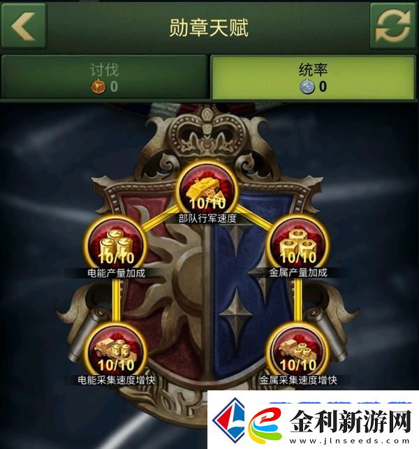 兵人大戰開荒攻略