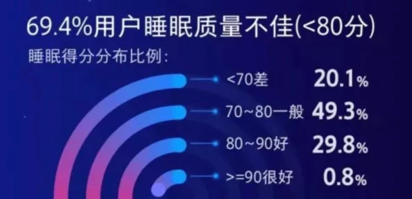 如何正規化替代XXOOSEXⅤIDE0HD并享受健康娛樂