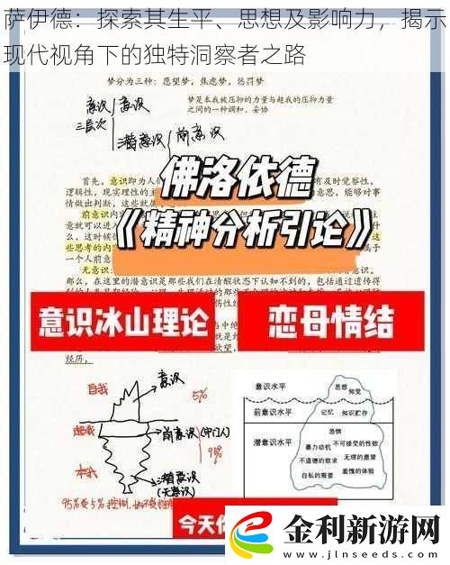 薩伊德