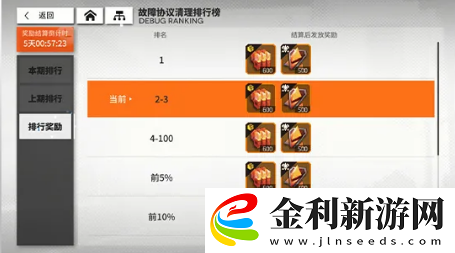 少前云圖計劃特殊渠道檢索活動詳解